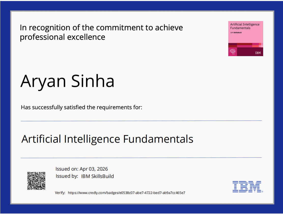 IBM certificate