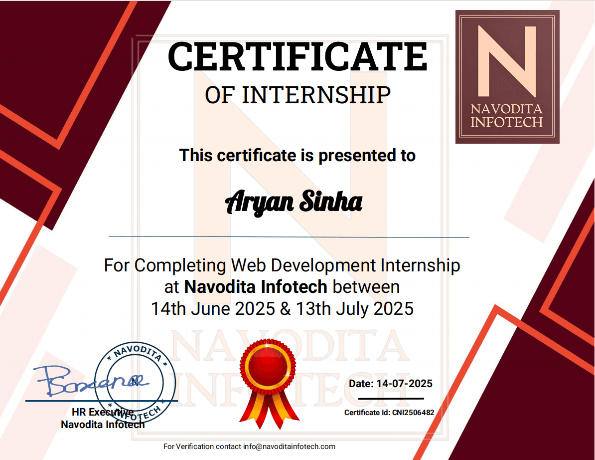Navodita certificate